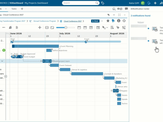 Useful Tip | Project Planning Task Due Date Reminders