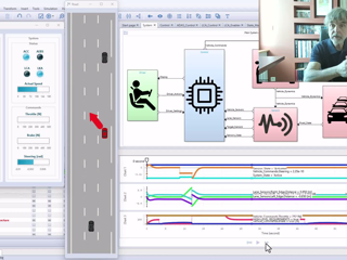 Verification of ADAS requirements using Simulation
