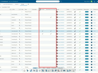 Useful Tip| Access Relations from the Product Tree