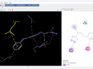 [TIP] Ligand-protein interaction analysis
