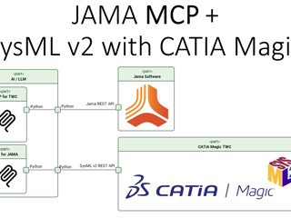 Jama MCP + CATIA Magic SysML v2 MCP