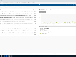 REPLAY NETVIBES Webinar | Learn How to Leverage Industry Insights to Build and Market Products in New Ways (March 26, 2020)