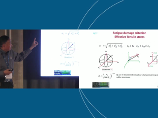 Trelleborg | Fatigue crack evaluation for antivibration components using Abaqus with the effective tensile stress criterion | Robert Luo | EURONORTH RUM 2026