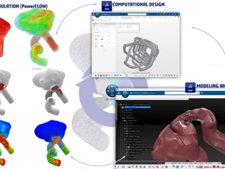 Streamlining Braided Stent Design for Aneurysm Treatment with MODSIM (CATIA and SIMULIA PowerFLOW)