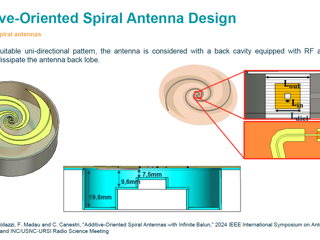 ELT Group — Elettronica | Design and Full-Wave Analysis of an Additively Manufacturable Spiral Antenna with Infinite Balun for Platform Integration | EuroMed Conf 2026