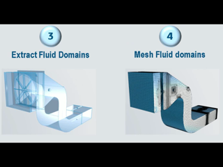 Fluids Advanced Seminar at 2026 SIMULIA Americas Users Conference