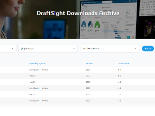 Good News for DraftSight Users!
