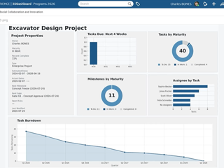  Moment 3: AURA | Project Management Insights from ENOVIA