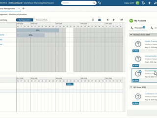 Useful Tip Use the Side Panel in Workforce Allocation View