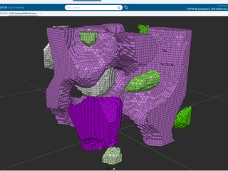 Study on marching cubes