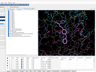 [Tip] Perform crystal contacts analysis with Discovery Studio