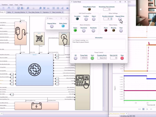Medical System simulation with Stimulus
