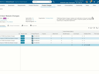 Customizing Impact Analysis Metric in Change Request