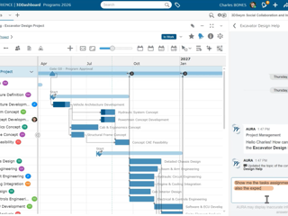  Moment 8: AURA | Project Management Workload Distribution
