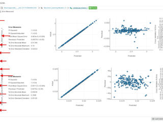 From Hours to Seconds: A Deeper Dive into Machine Learning driven Simulation Approximation Models (3DEXPERIENCE SIMULIA)