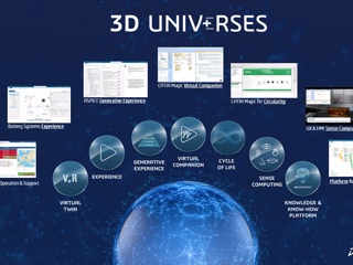 AFIS [French INCOSE Chapter] 2026 Conference | CATIA Systems Engineering - User Community Session