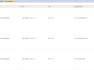 SysML v2 Tables