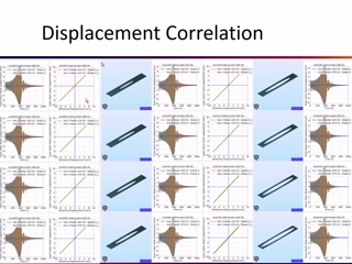 Wolf Star Technologies | FEA Approach for Equivalent Static Modes