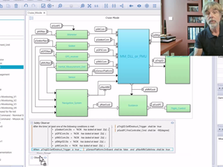Model-Based Testing with STIMULUS