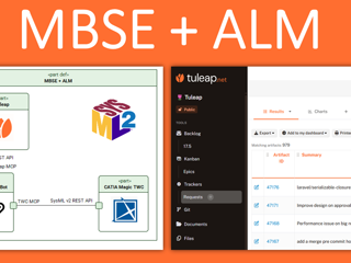 ALM with Tuleap + MBSE with SysML v2 and CATIA Magic