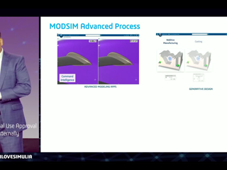 Modeling & Simulation (+AI ) – Enabling Transformation from Sequential to Concurrent Engineering