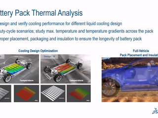 MODSIM Web Series #9 | Accelerate Battery Development with Unified Design, Modeling and Simulation [50 mins]
