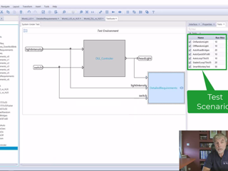 Automatic Test Campaign with STIMULUS