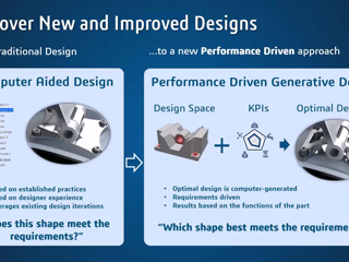 From traditional design to topology optimization [4 mins]