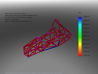 Engineering the Limit: Validating Structural Integrity for a Formula Student Chassis