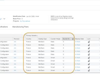 Useful Recent Enhancements in the Product Manager (PDM) role