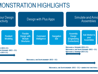 Demonstration: Experience the future of engineering with CATIA 3DEXPERIENCE 2026x and Generative Engineering Excellence