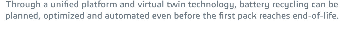 Through a unified platform and virtual twin technology, battery recycling can be planned, optimized and automated eve   