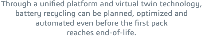 Through a unified platform and virtual twin technology, battery recycling can be planned, optimized and automated eve   