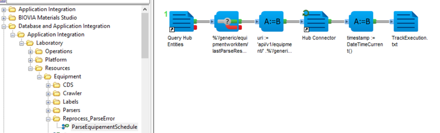 Pipeline Pilot Client
