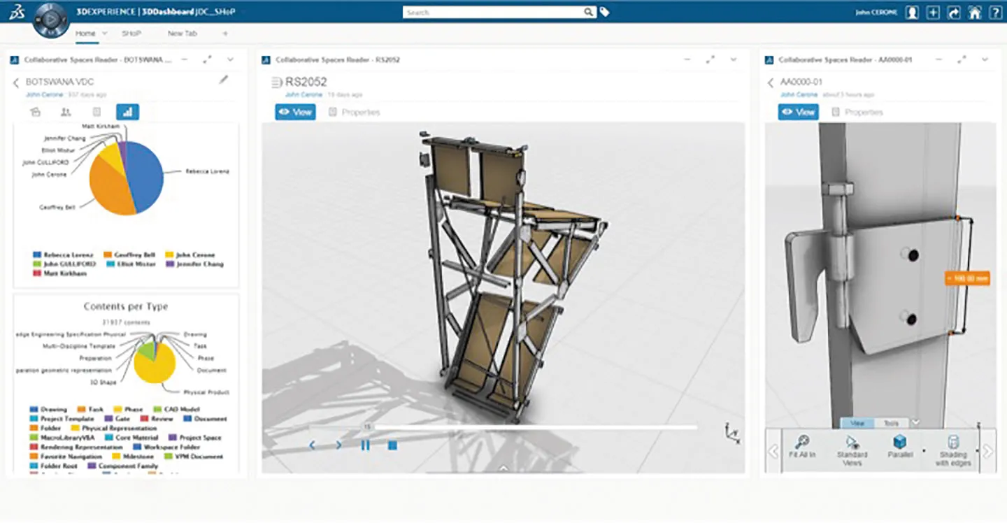 shop architects live dashboarding