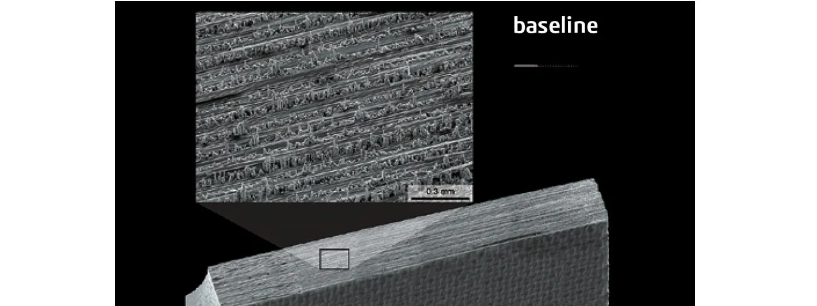 Imperial College of London > Customer Story > Dassault Systèmes®