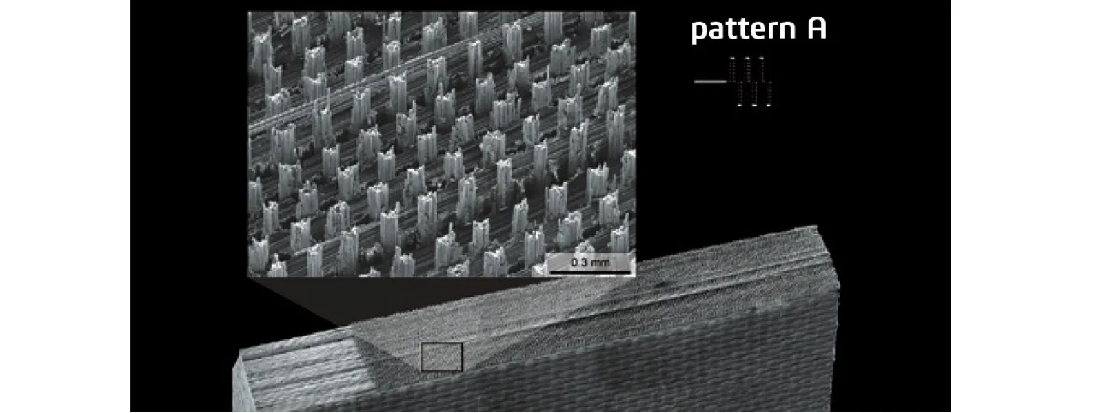 Imperial College of London > Customer Story > Dassault Systèmes®