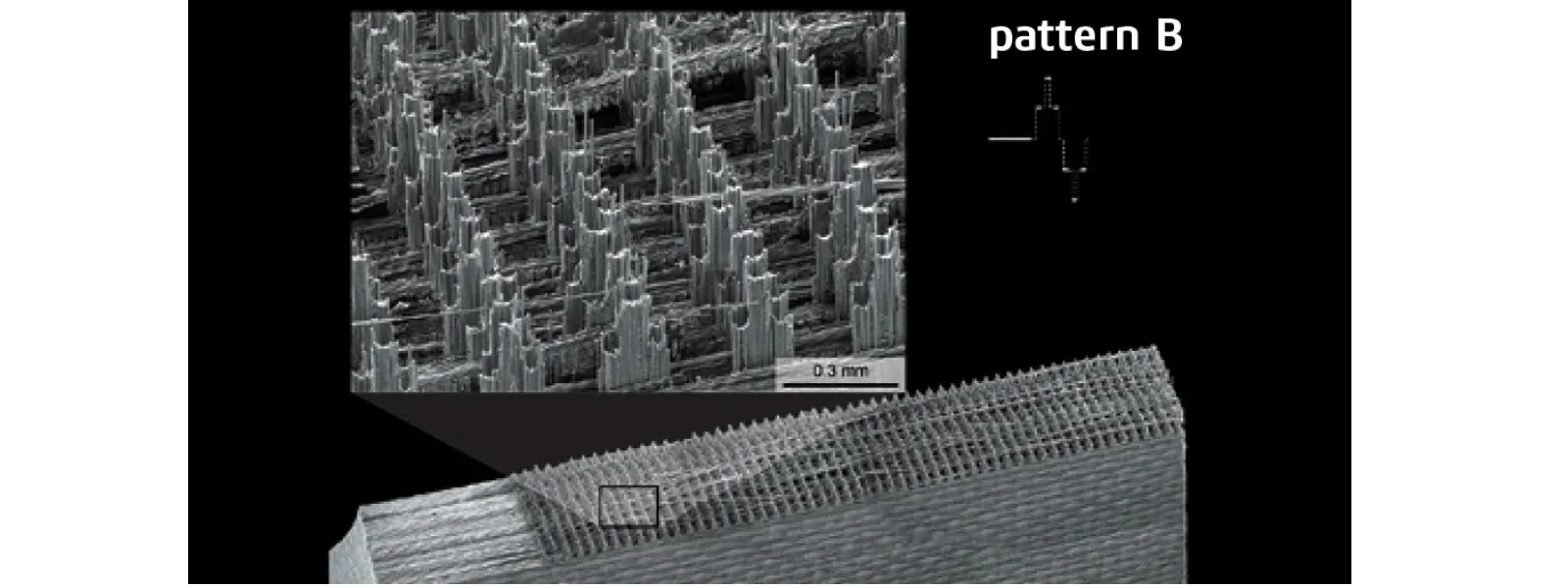 Imperial College of London > Customer Story > Dassault Systèmes®