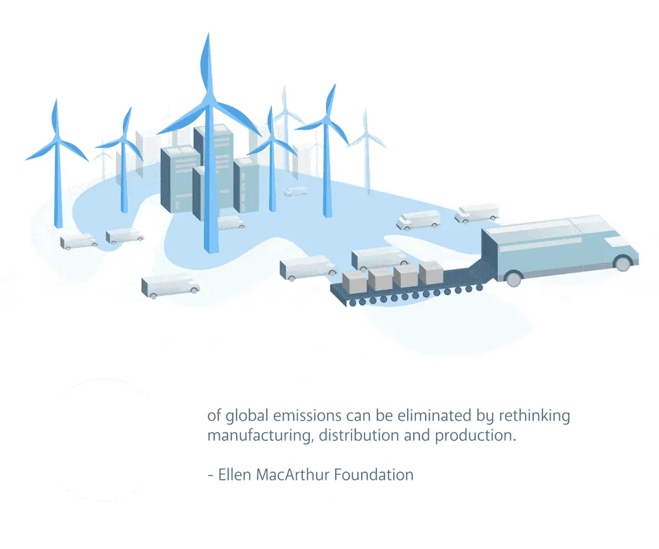 Wind turbines >Sustainable Manufacturing > Dassault Systèmes®