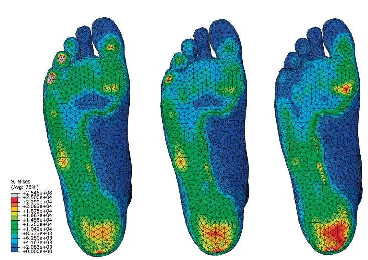 Taking steps towards a more realistic solution> Image > Dassault Systèmes®