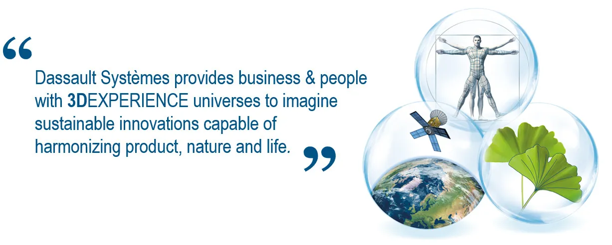 Dassault Systèmes purpose