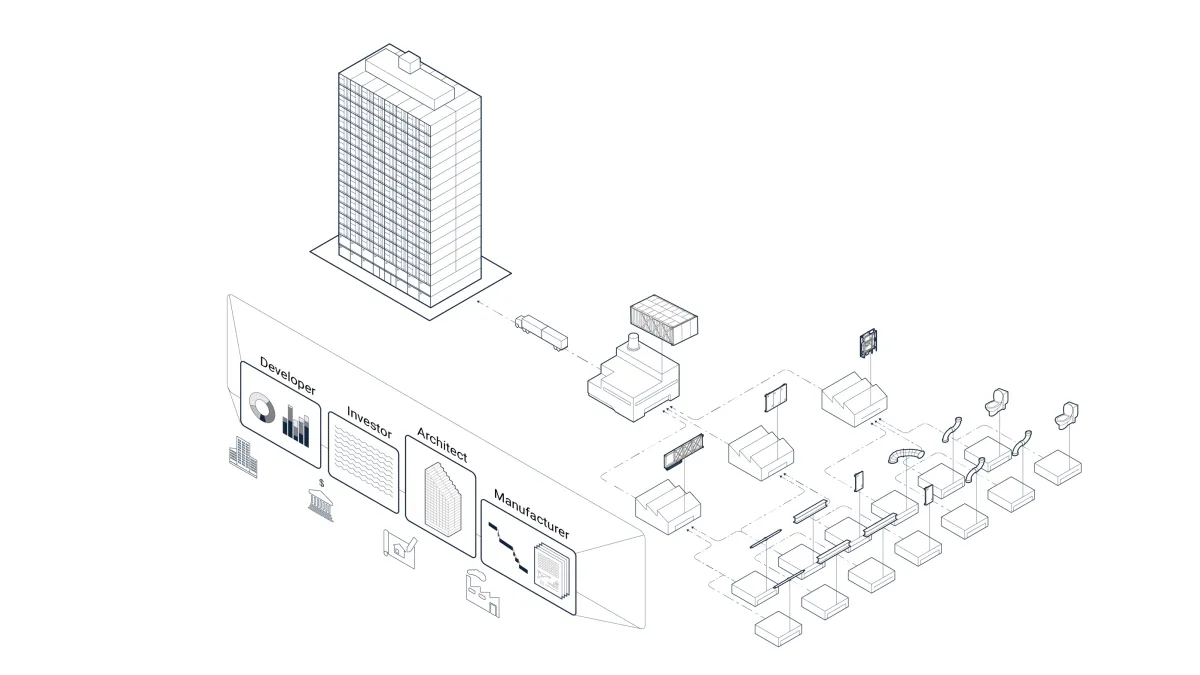 Assemblage OSM - Chaîne d'approvisionnement distribuée > Dassault Systèmes