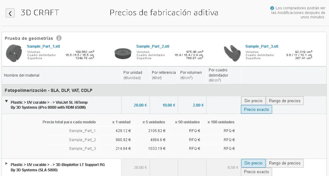 Precios 2 Seller Academy - 3DEXPERIENCE Make