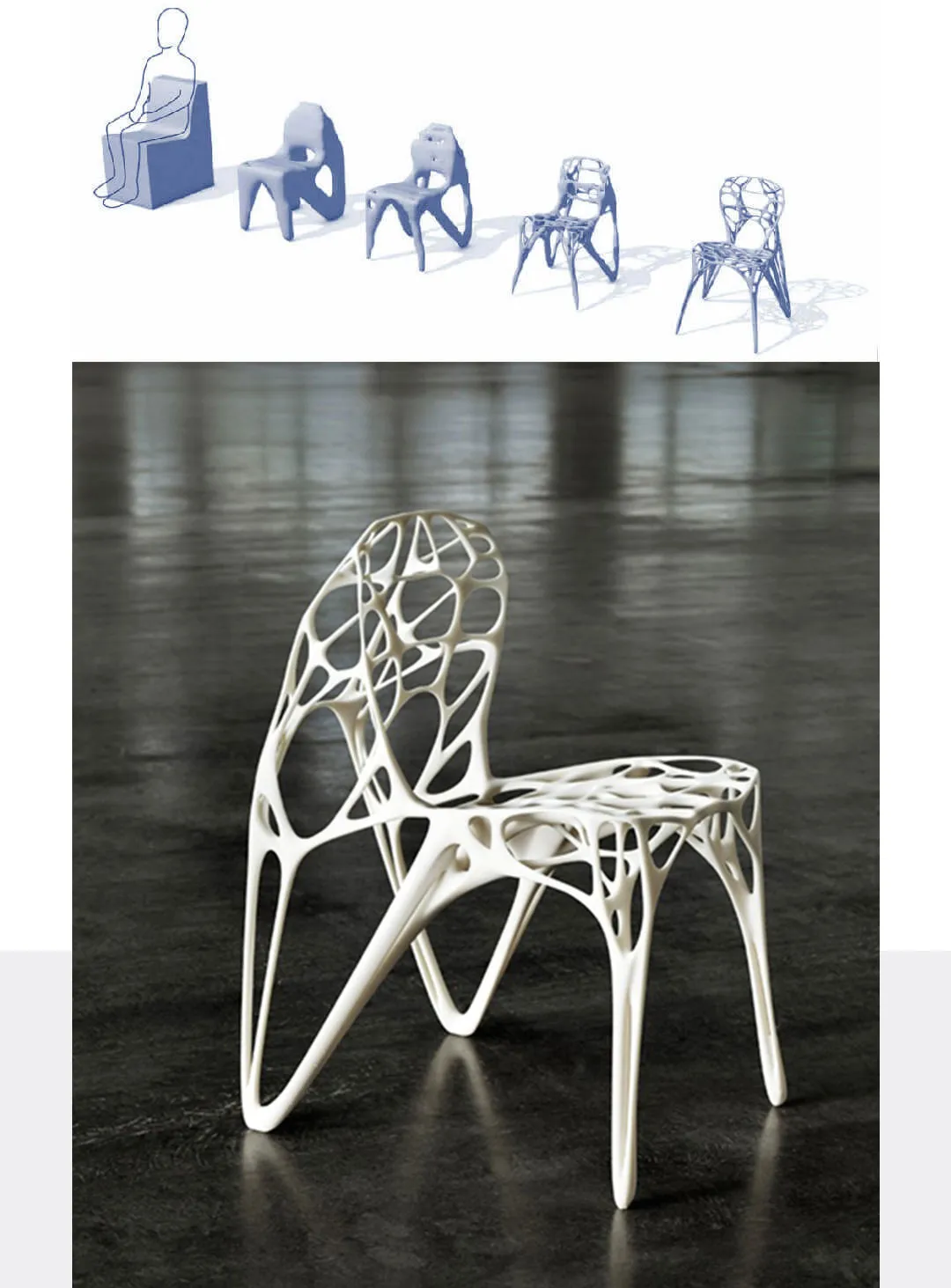 Parametrische Modellierung > Dassault Systèmes