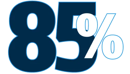 Manufacturing > % consumers who prefer sustainable products > Dassault Systèmes®