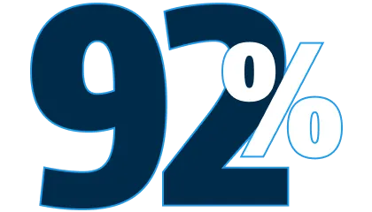 Manufacturing > 92% US data centers storage > Dassault Systèmes®