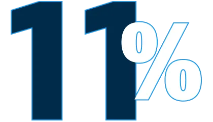 Manufacturing >2026 North American robotics industry growth > Dassault Systèmes®