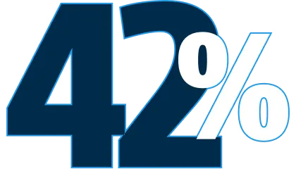 製造 > ビジネス・リーダーの 42% がサイバー侵害を経験 > Dassault Systèmes®