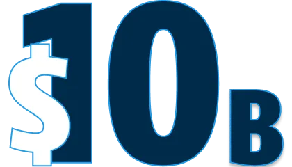 製造 > NotPetya マルウェア攻撃による 2017 年の損害額合計 > Dassault Systèmes®