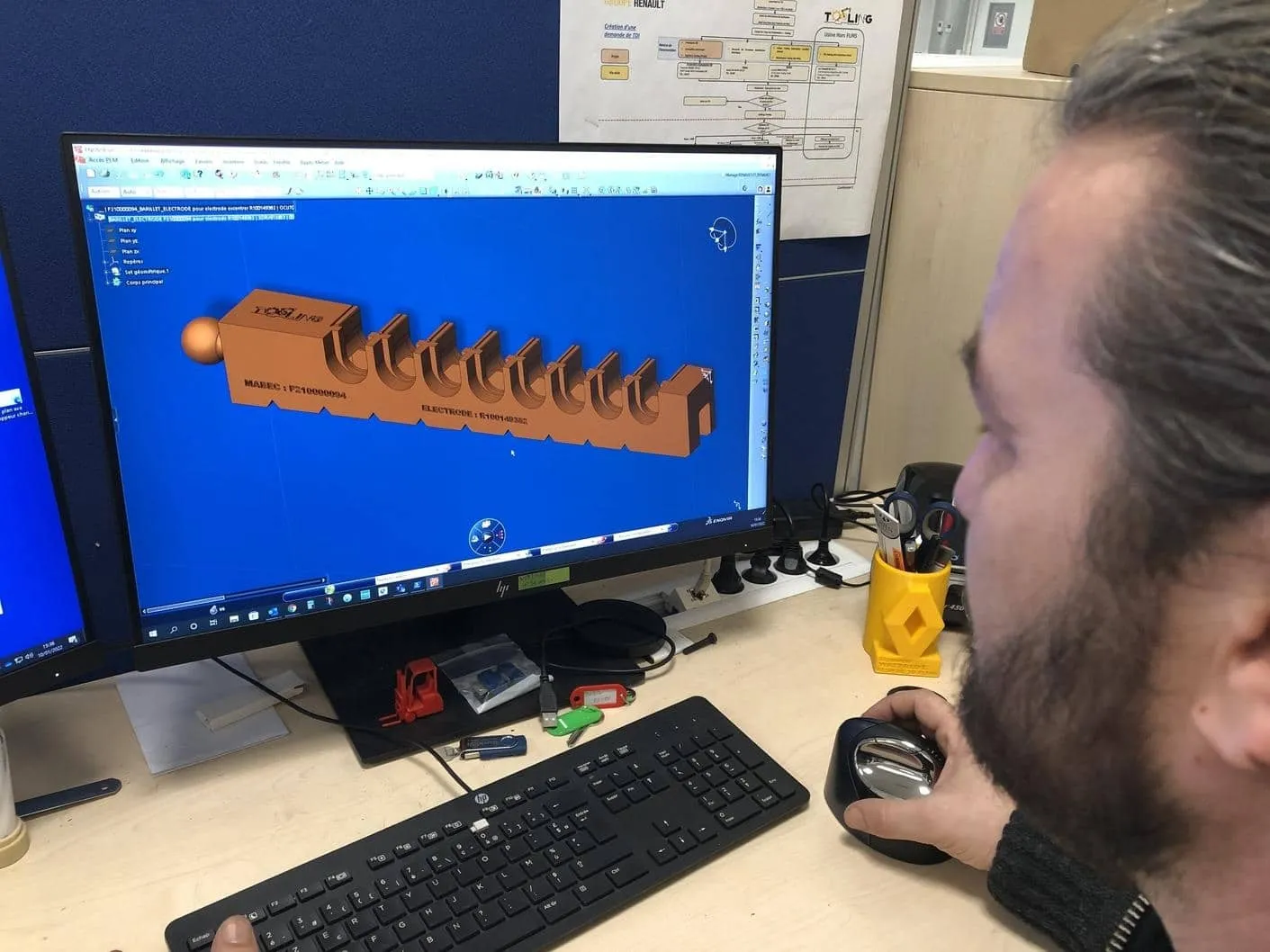 Renault Group Refactory 